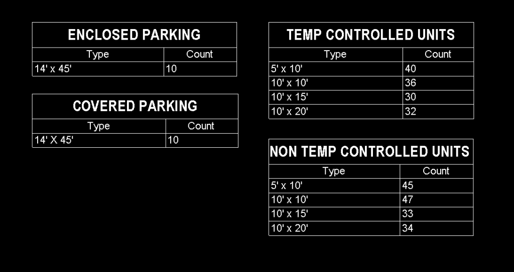 Intelligent Revit schedules for space planning of a storage unit facility