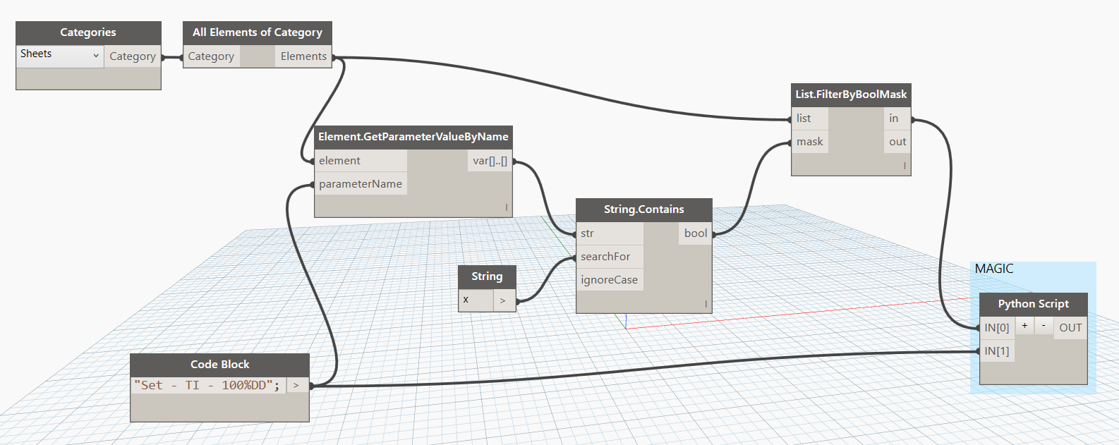 revit print to scale